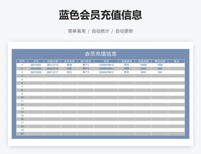 蓝色会员充值信息