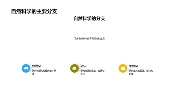 自然科学揭秘