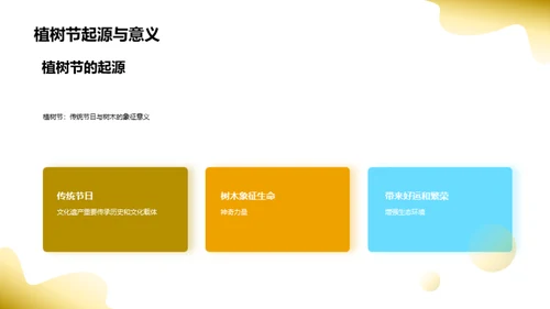 生态修复技术在植树节的应用与前景展望