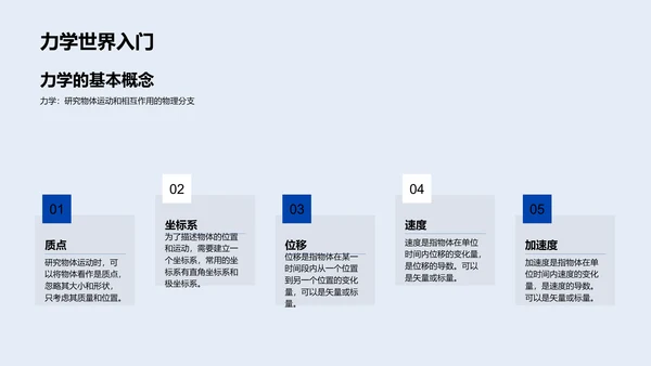 物理知识解读生活PPT模板