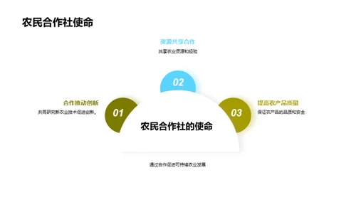 科技风其他行业教学课件PPT模板