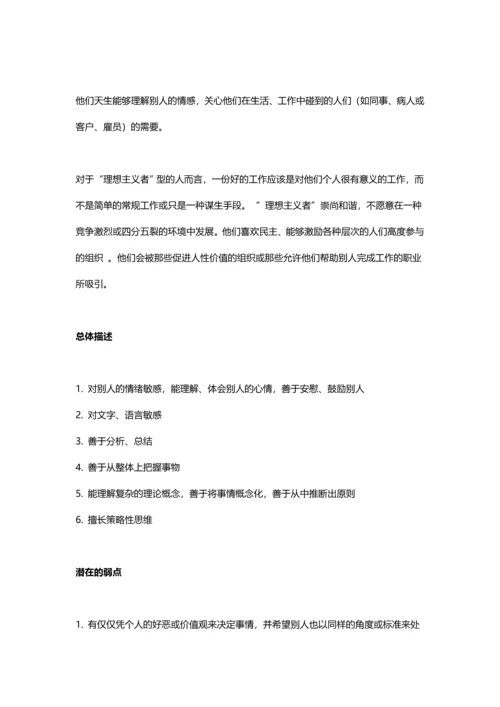 职业性格分析.docx