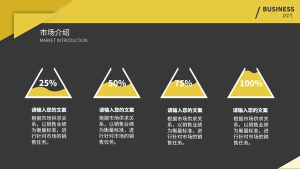 黄黑撞色简约季度总结汇报通用PPT模板
