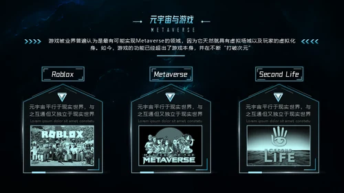 元宇宙科技未来已来通用PPT模板