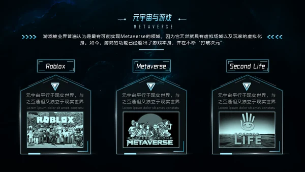 元宇宙科技未来已来通用PPT模板