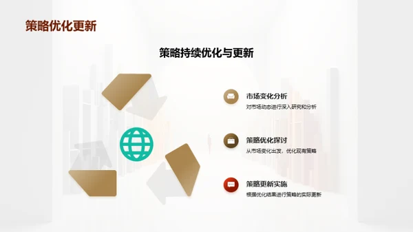 科技产品运营全解析