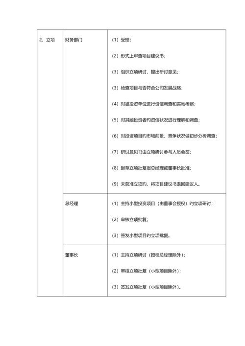 公司对外投资管理新版制度.docx