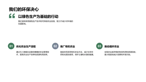 可持续农产品介绍PPT模板