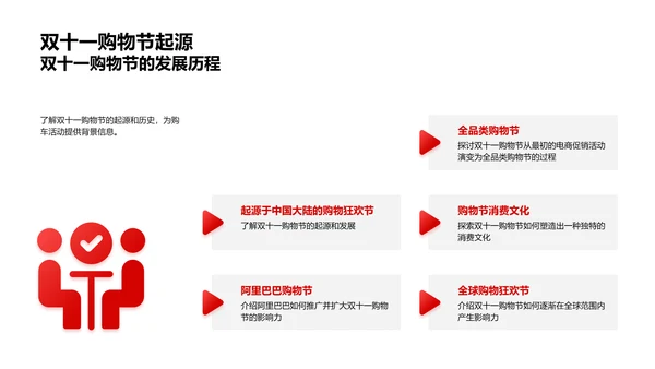 双十一购车指南PPT模板