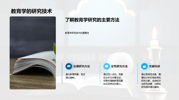 教育学研究之旅