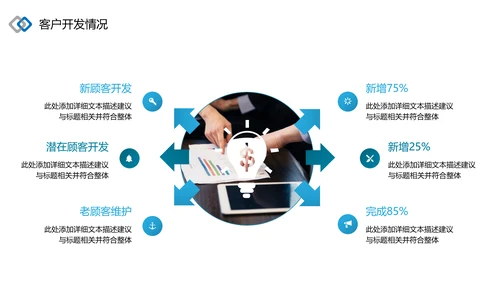 2021为梦而战启航乘风破浪工作总结述职报告年终总结PPT
