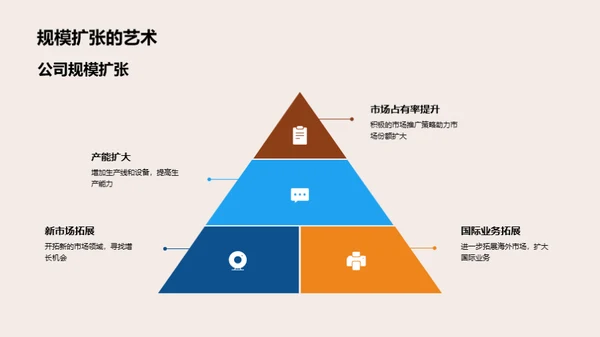 稳健前行，共创辉煌