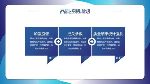 蓝色简约几何品管部年终工作总结PPT模板