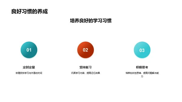 初中学习新征程