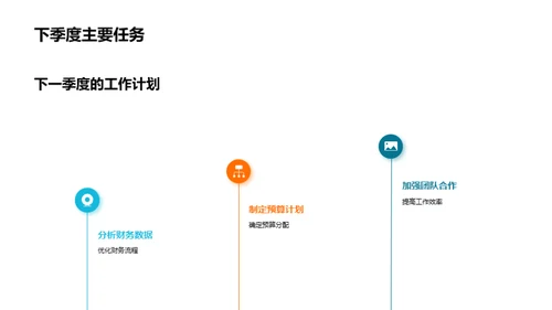 财务绩效季度回顾