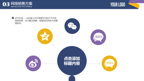 蓝色简约商业融资计划书通用PPT模板