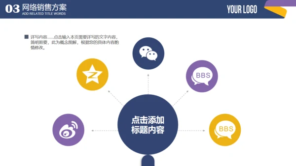 蓝色简约商业融资计划书通用PPT模板