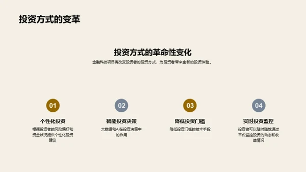 智投金融科技新纪元