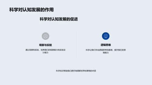 科学知识应用报告PPT模板