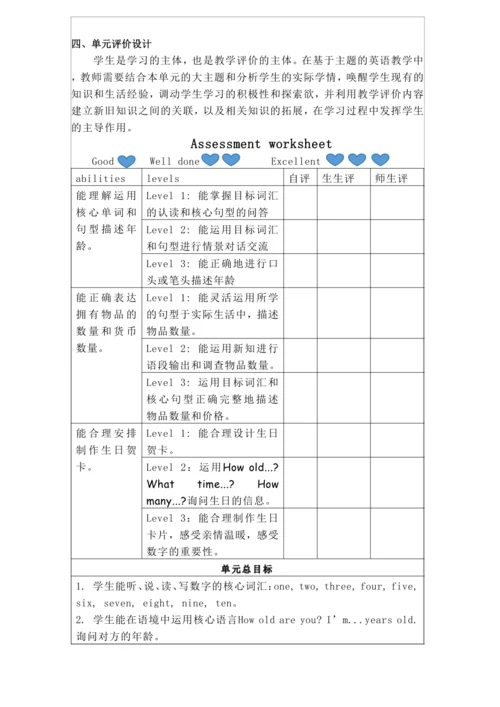 Unit 6 Useful numbers A Let’s talk & Let’s learn 教