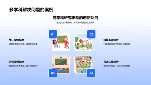 交叉学科教学法PPT模板