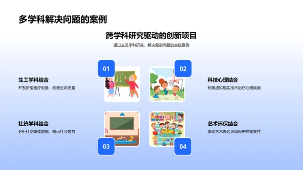 交叉学科教学法PPT模板