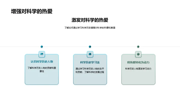 科学巨人的辉煌