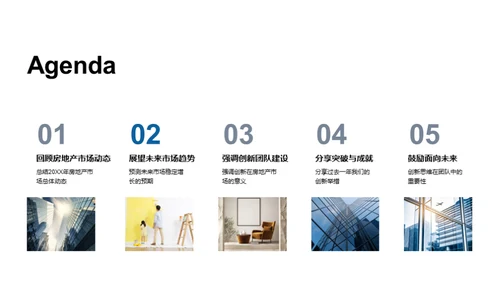 房产市场未来探索