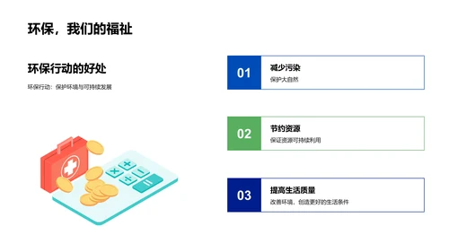 环保行动报告PPT模板