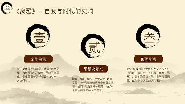 黄色中国风端午节屈原介绍PPT