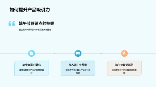 端午节营销全攻略