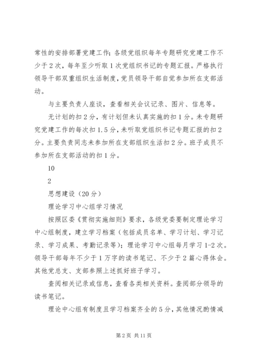 支部书记党建考核打分细则.docx