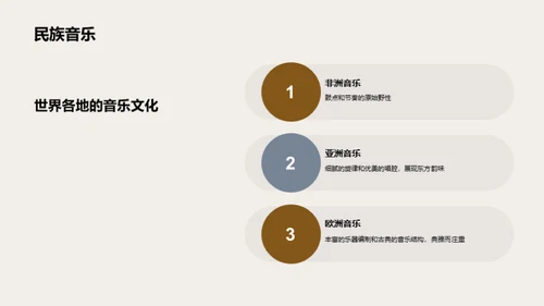 音乐的世界
