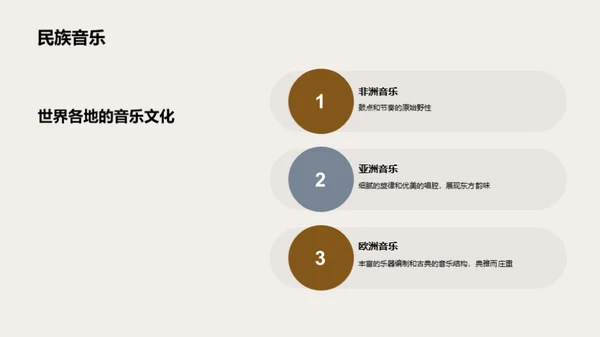 音乐的世界