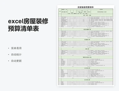 excel房屋装修预算清单表装修预算明细表