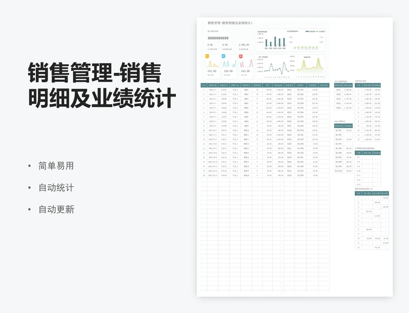 销售管理-销售明细及业绩统计表