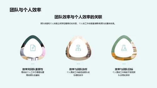 团队效能提升策略