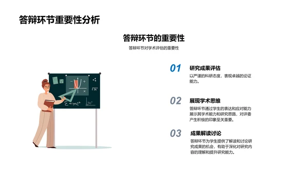 答辩技巧讲座PPT模板