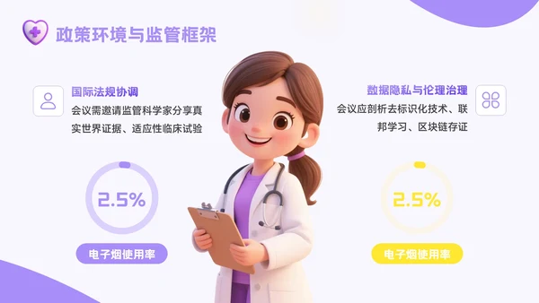 紫色3D风精准医疗时代医疗健康学术会议报告PPT模板