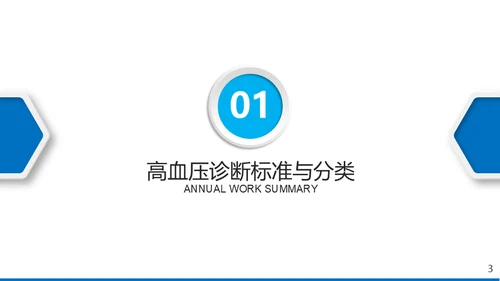 高血压心脏疾病治疗医药医疗通用PPT模板