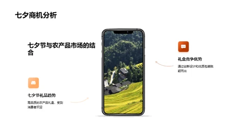 七夕农产品礼盒营销