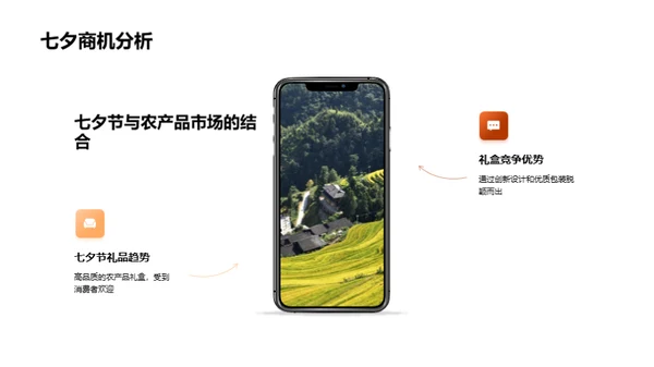 七夕农产品礼盒营销