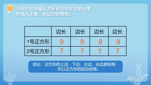 人教版数学三年级长方形和正方形的特征课件PPT模板