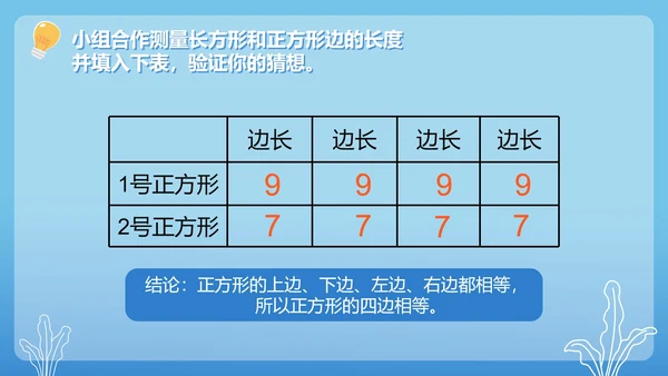 人教版数学三年级长方形和正方形的特征课件PPT模板