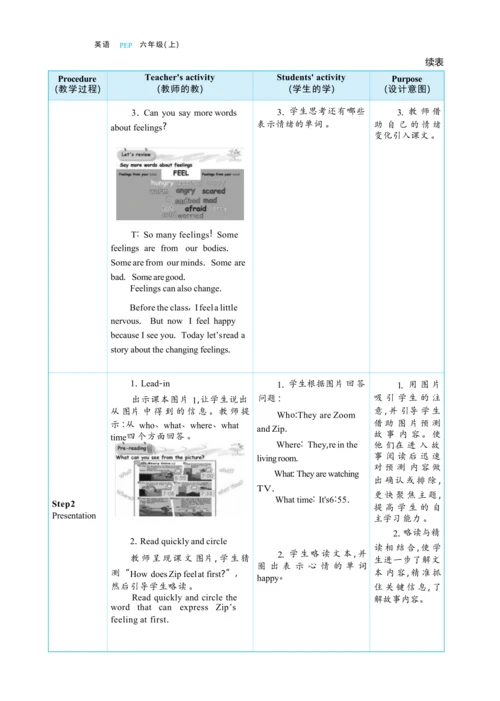 Unit 6 How do you feel Part C   Story time大单元整体教学设