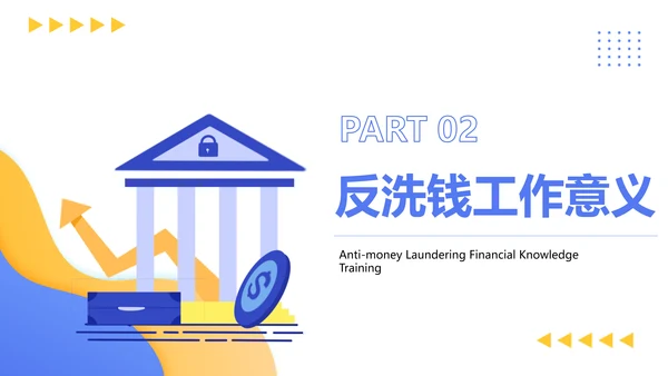银行金融机构柜台培训知识培训PPT模板