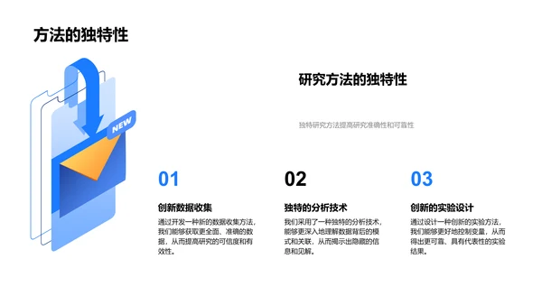 毕业答辩报告