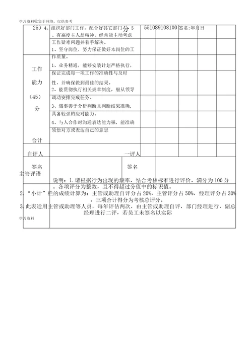 员工晋升综合素质与能力考核表