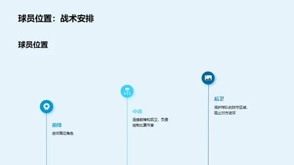 打造足球精英之路