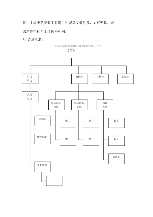 电梯施工方案